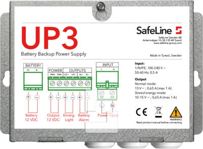 Power Supply 12VDC/230VAC
