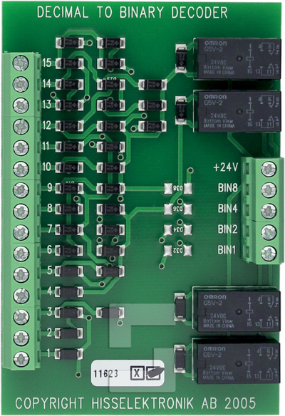 Decoder interface -Dec/+Bin (1)