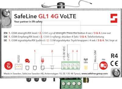 SafeLine GL1 GSM gateway 4G VoLTE